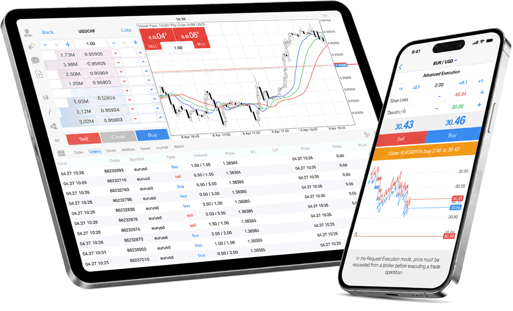 MetaTrader iOS 交易系统
